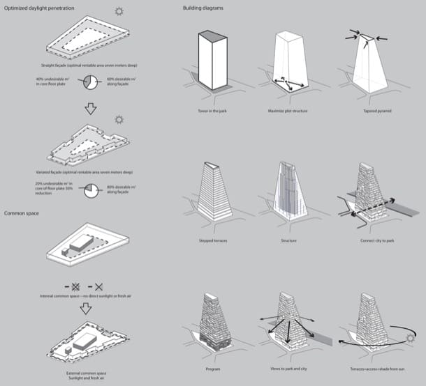 piramide de apartamentos - esquemas_p