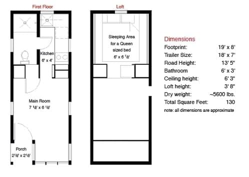 planos de tiny house fencl