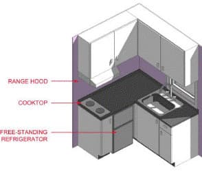 cocina casita prefabricada POPOMO