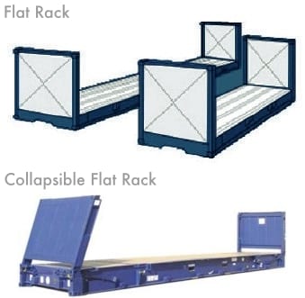 contenedores Flat Rack-collapsible