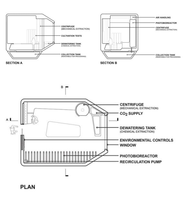 planta y secciones módulo Eco-Pods