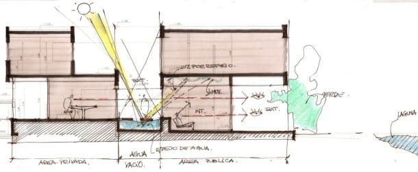 croquis sección de la Casa Negra