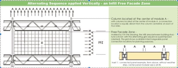 sección de estructura de las casas prefabricadas loqkit