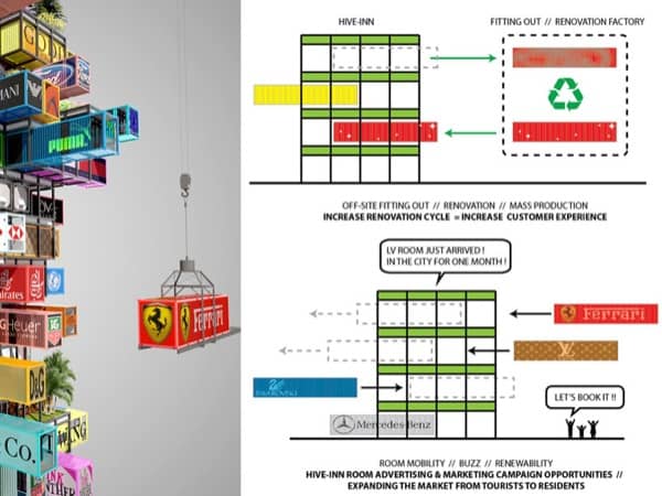 Hive-INN estructura versátil con contenedores