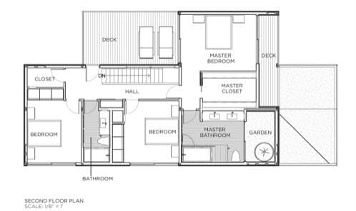 planta alta Skyline2.6