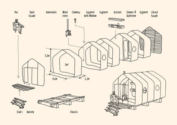 Wikkelhouse dibujos modulos