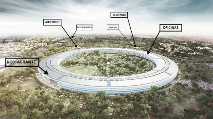 render aérea del Anillo Apple Park